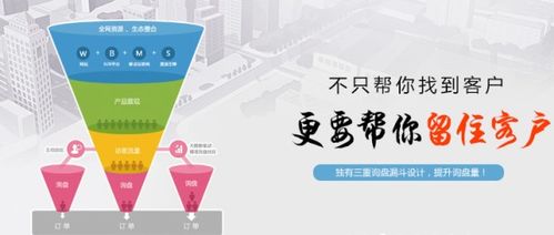 天津全網推廣價格 世紀眾融電子商務 天津全網推廣