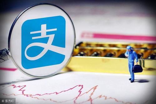 余額寶收益跌破4%還要買嗎？探究恒特發背景下的理財新思路