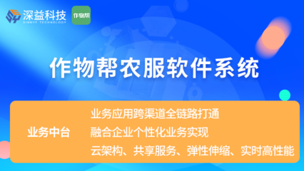 花生農技服務APP 勞務服務助力現代農業發展